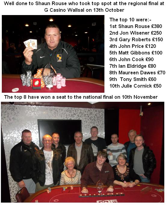 The Nuts Poker League